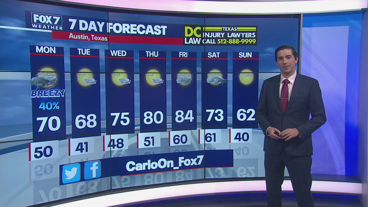 Evening weather forecast for December 5