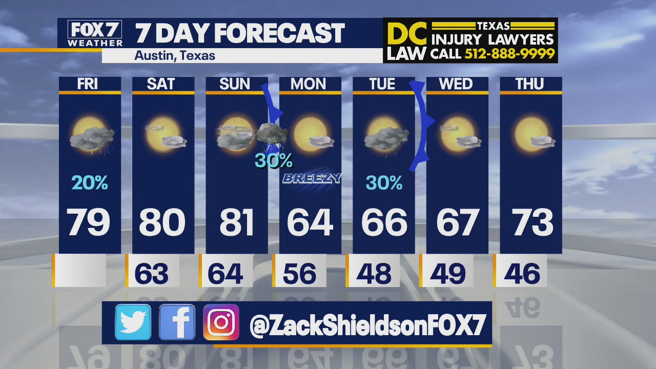 Noon weather forecast for December 3, 2021
