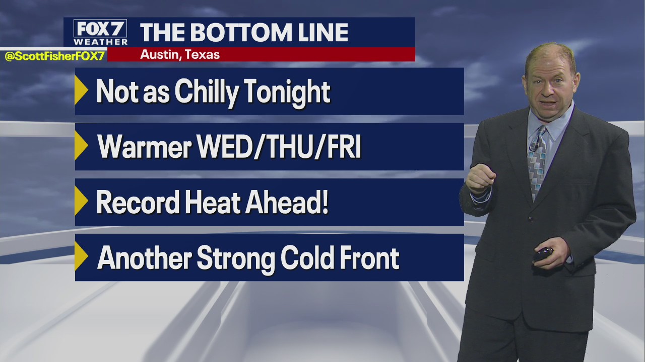 Evening weather forecast for December 7, 2021