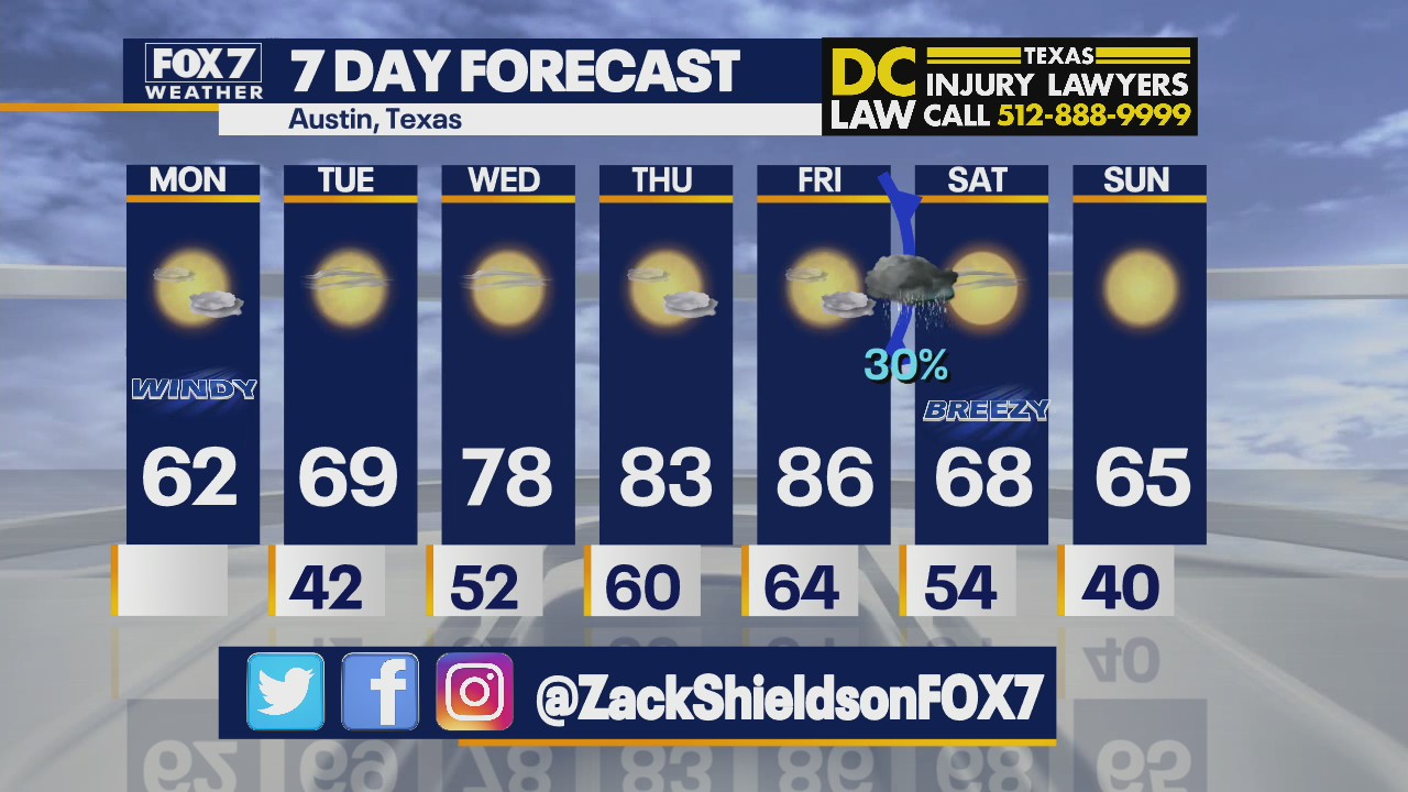 Noon weather forecast for December 6, 2021
