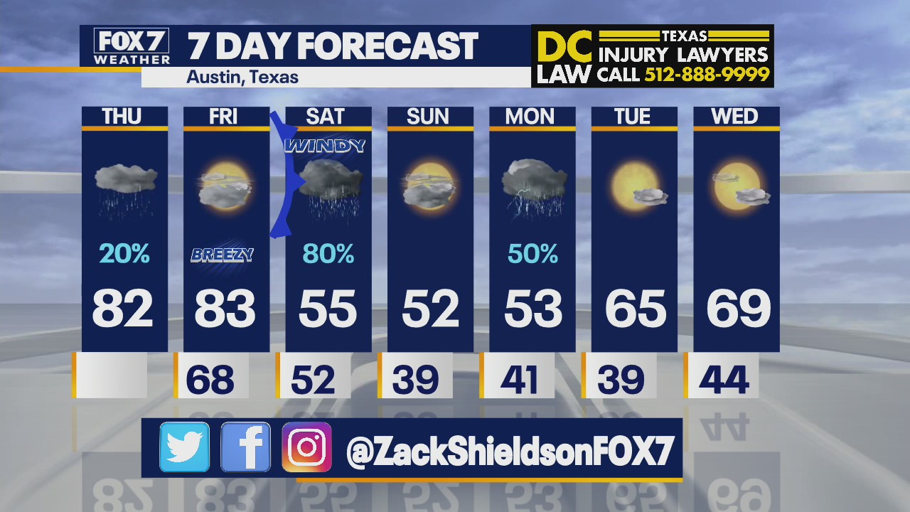 Morning weather forecast for December 16, 2021