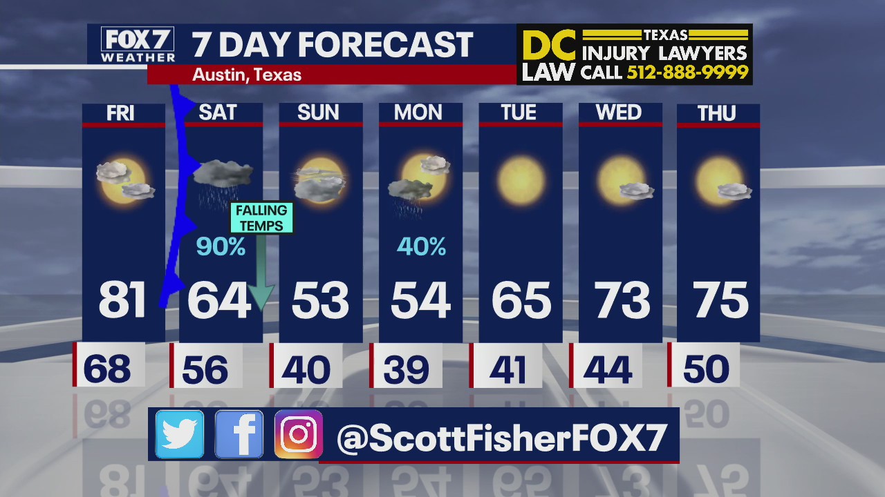 5 pm weather forecast for December 16, 2021