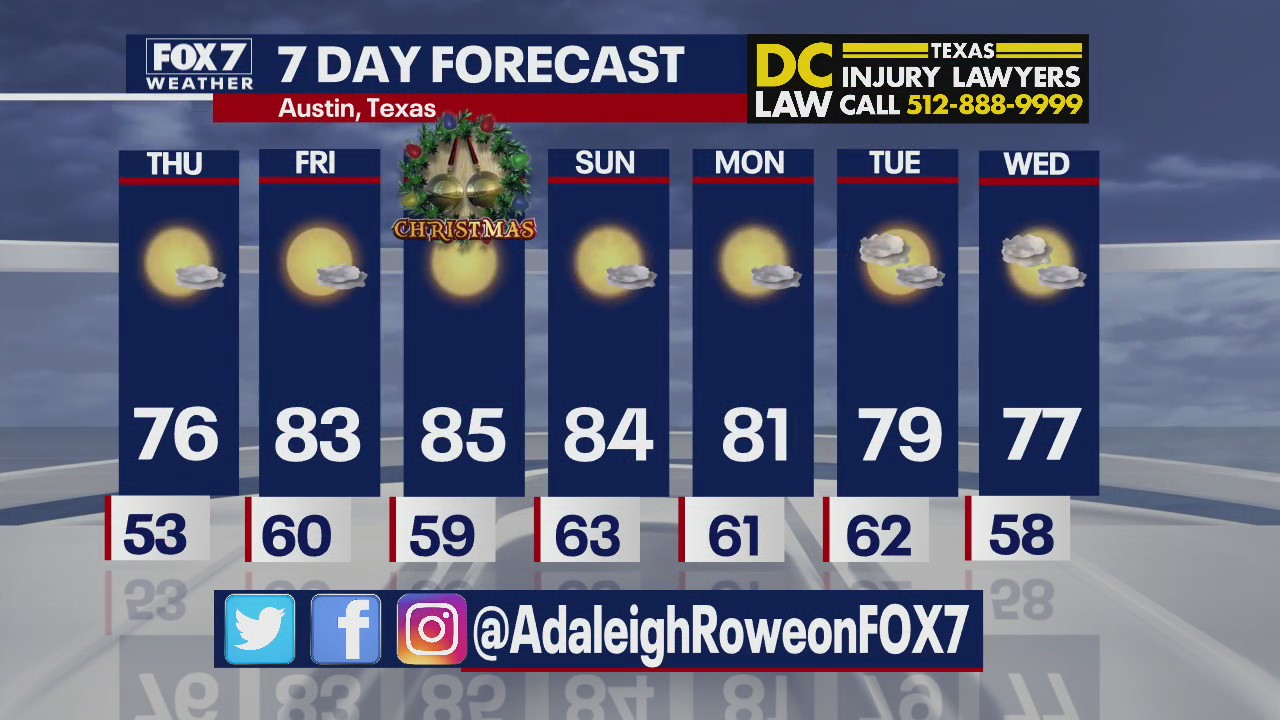 Evening weather forecast for December 22, 2021