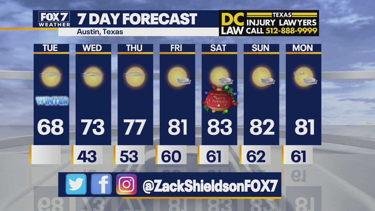 Noon weather forecast for December 21, 2021