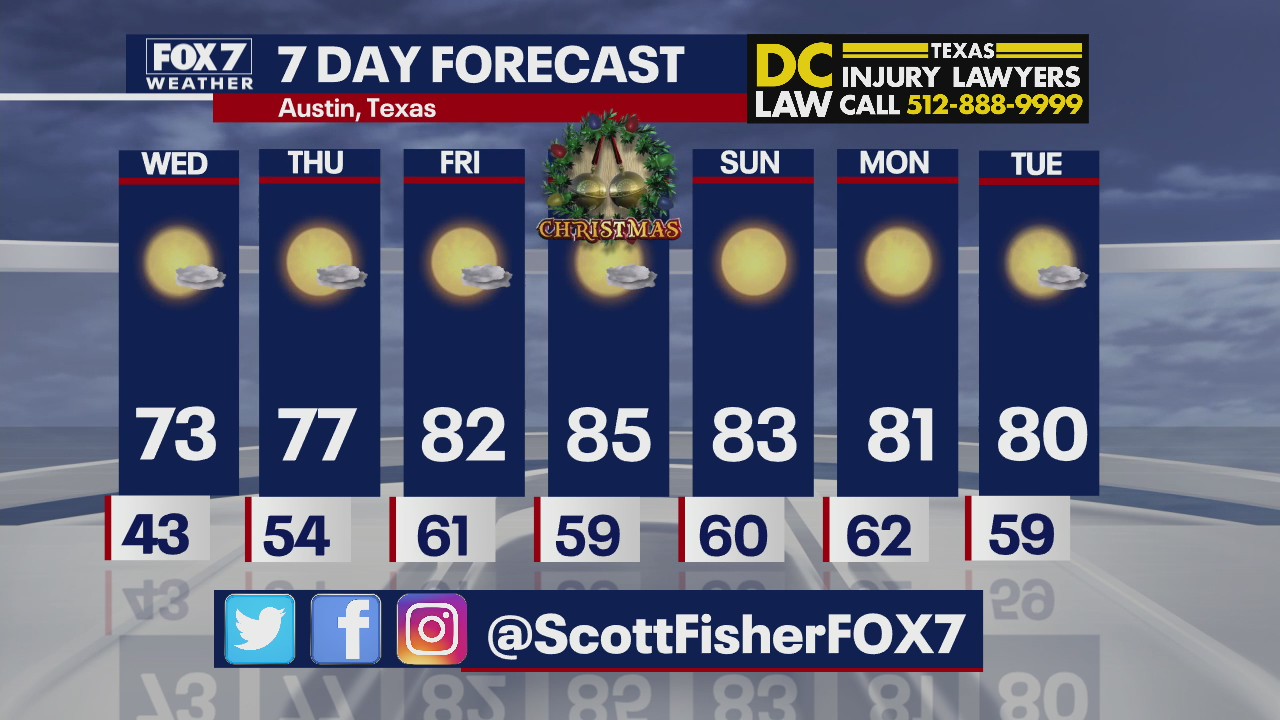 Evening weather forecast for December 21, 2021
