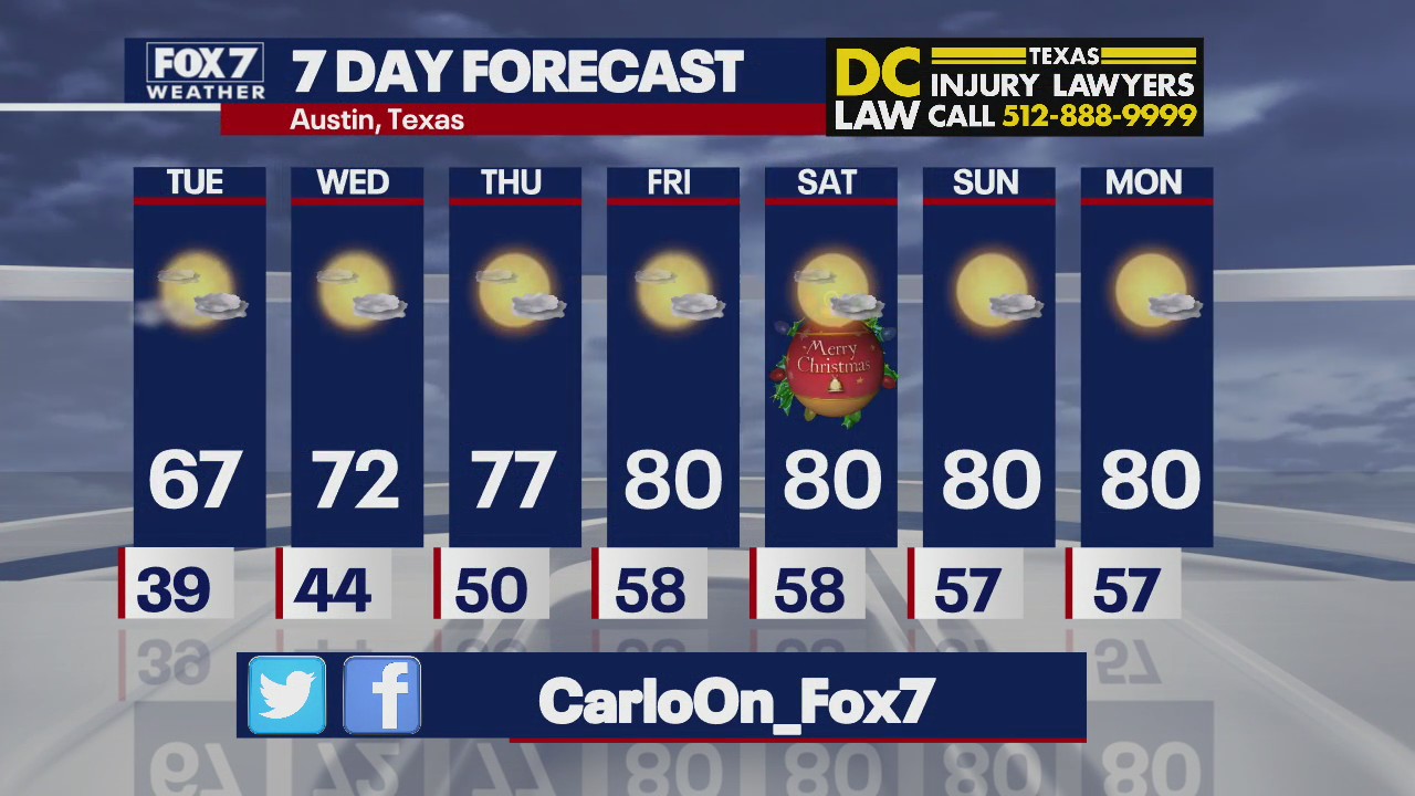 Evening weather forecast for December 20, 2021
