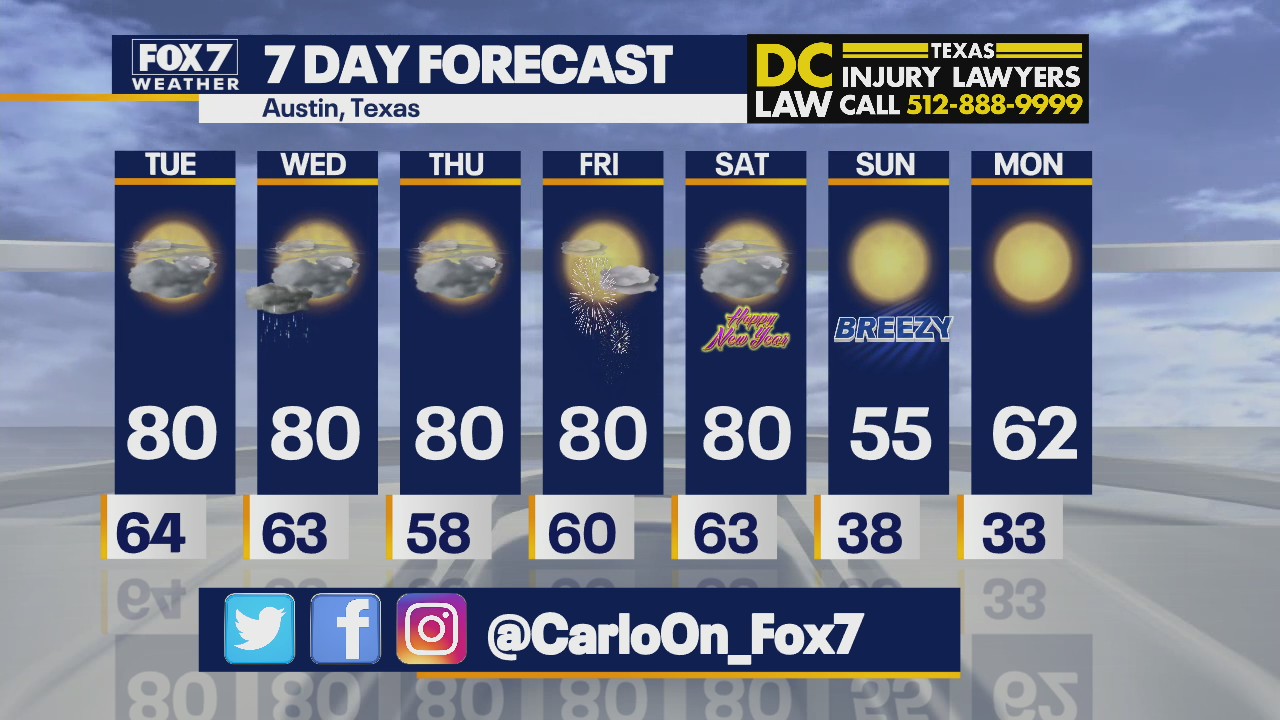 Morning weather forecast for December 28, 2021