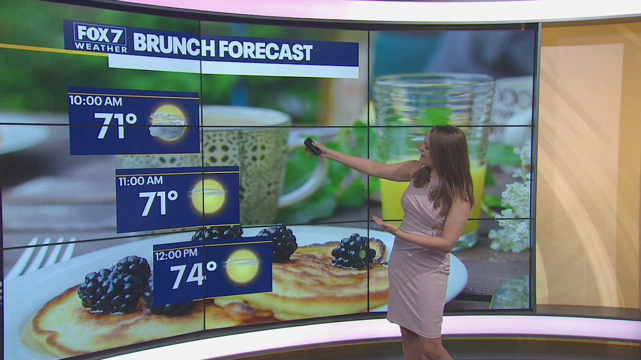 Adaleigh's Morning Forecast (Dec. 26)