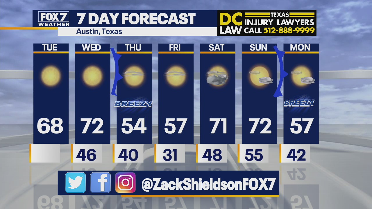 Noon weather forecast for January 4, 2022
