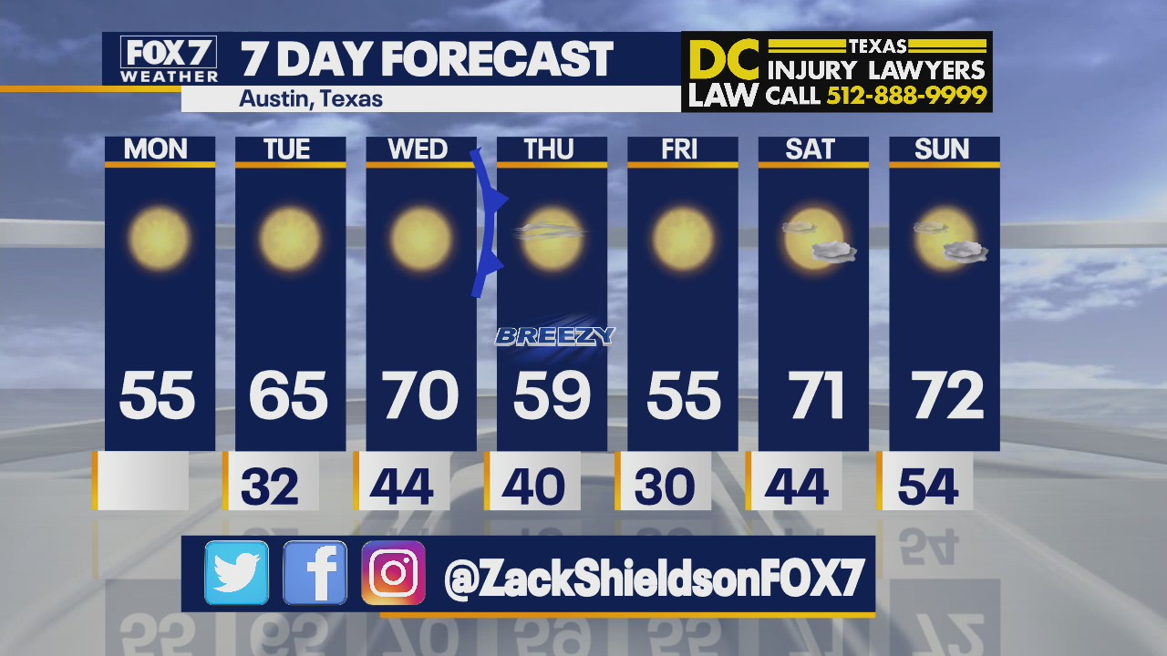 Noon weather forecast for January 3, 2022