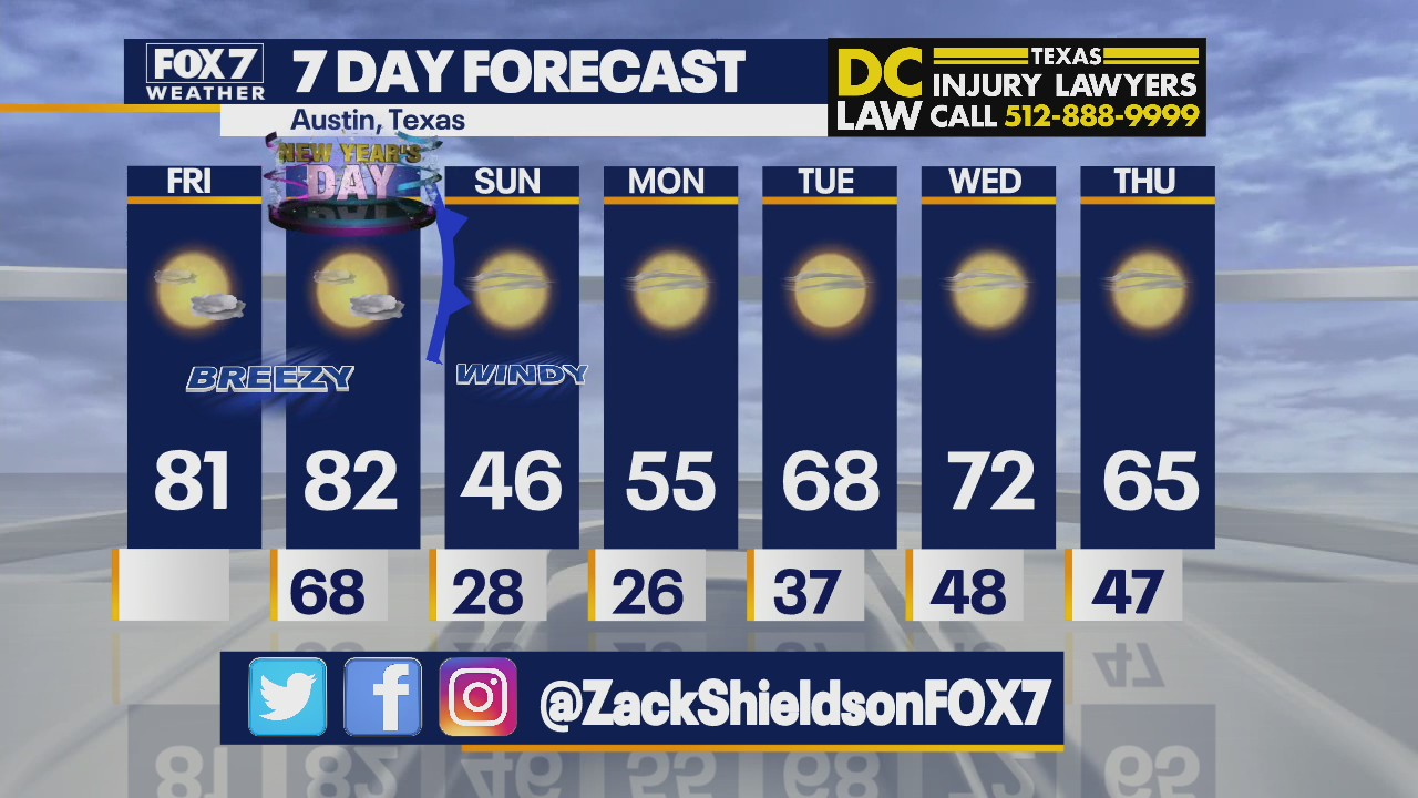 Morning weather forecast for December 31, 2021