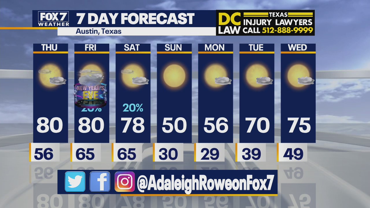 Morning weather forecast for December 30, 2021