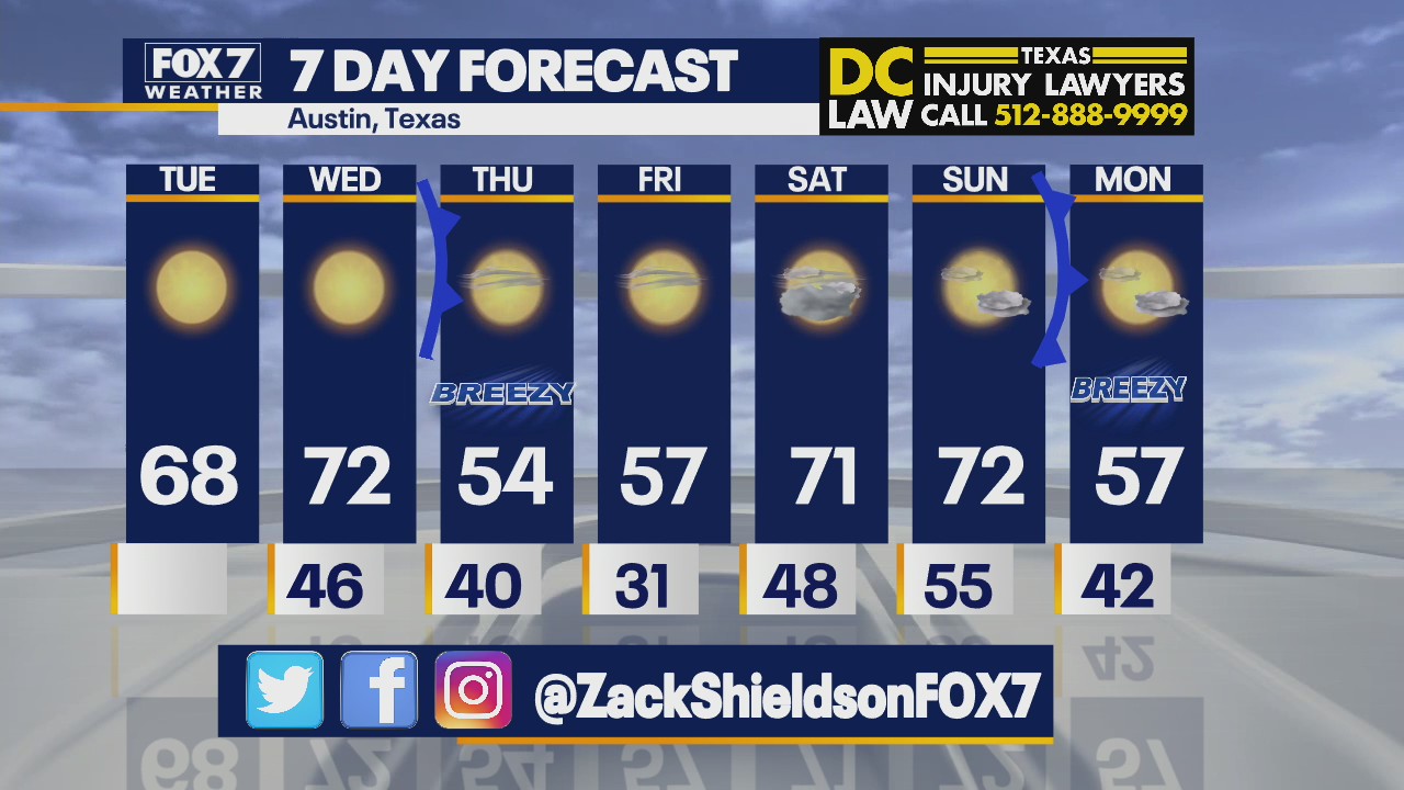 Morning weather forecast for January 4, 2022