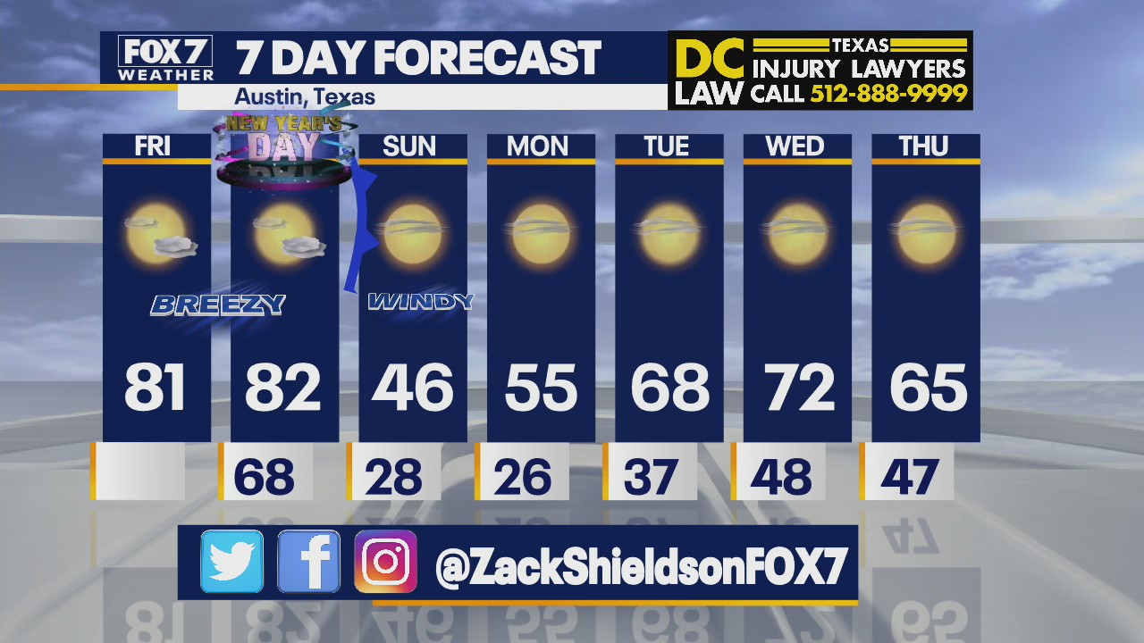 Noon weather forecast for December 31, 2021