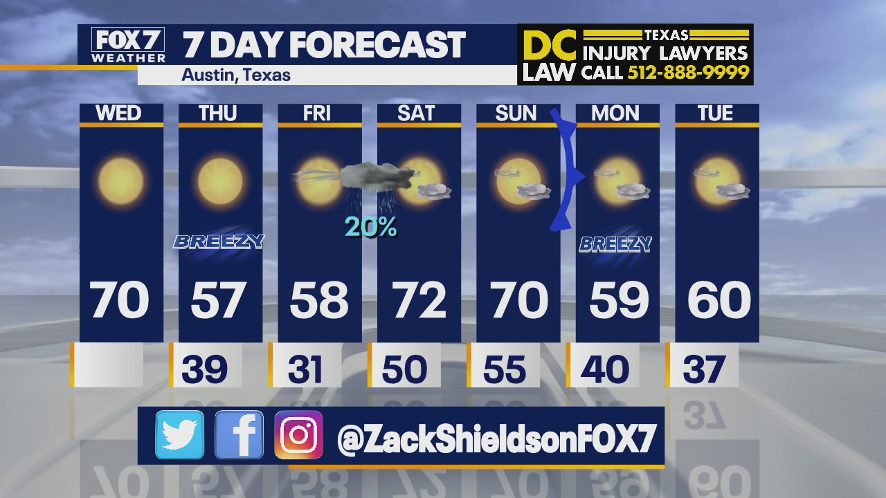 Morning weather forecast for January 5, 2022