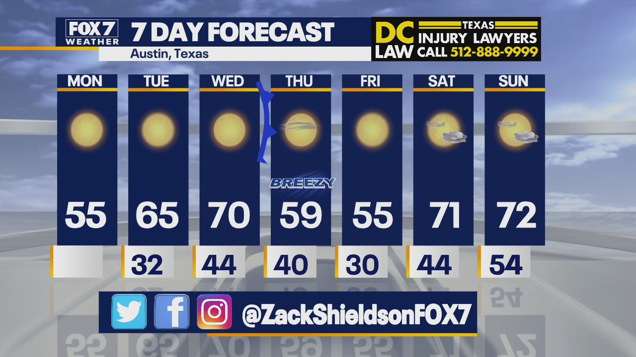 Morning weather forecast for January 3, 2022