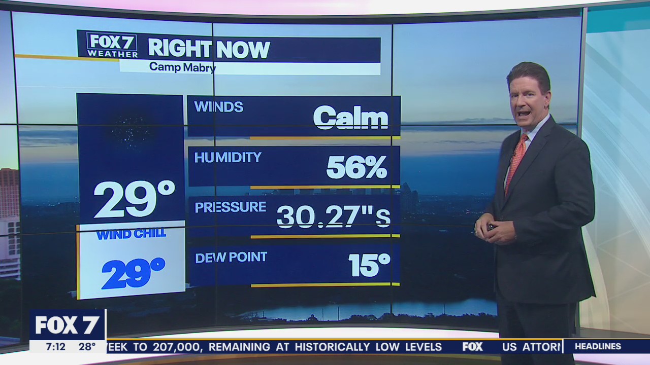 Morning weather forecast for January 7, 2022