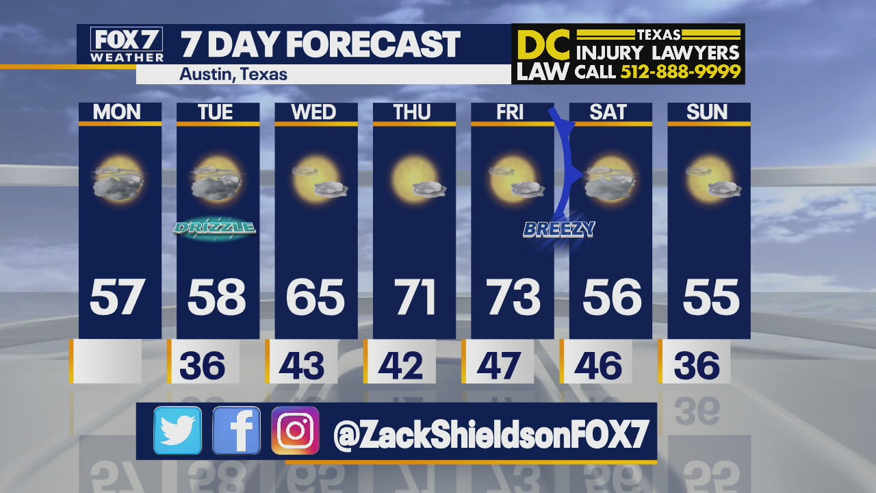 Noon weather forecast for January 10, 2022