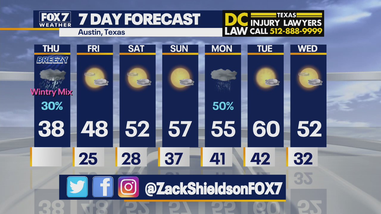 Noon weather forecast for January 20, 2022