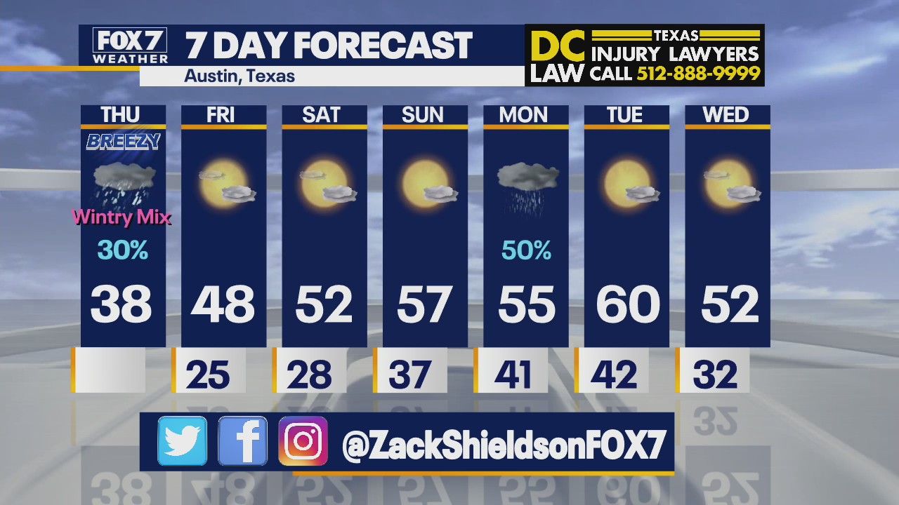 Morning weather forecast for January 20, 2022