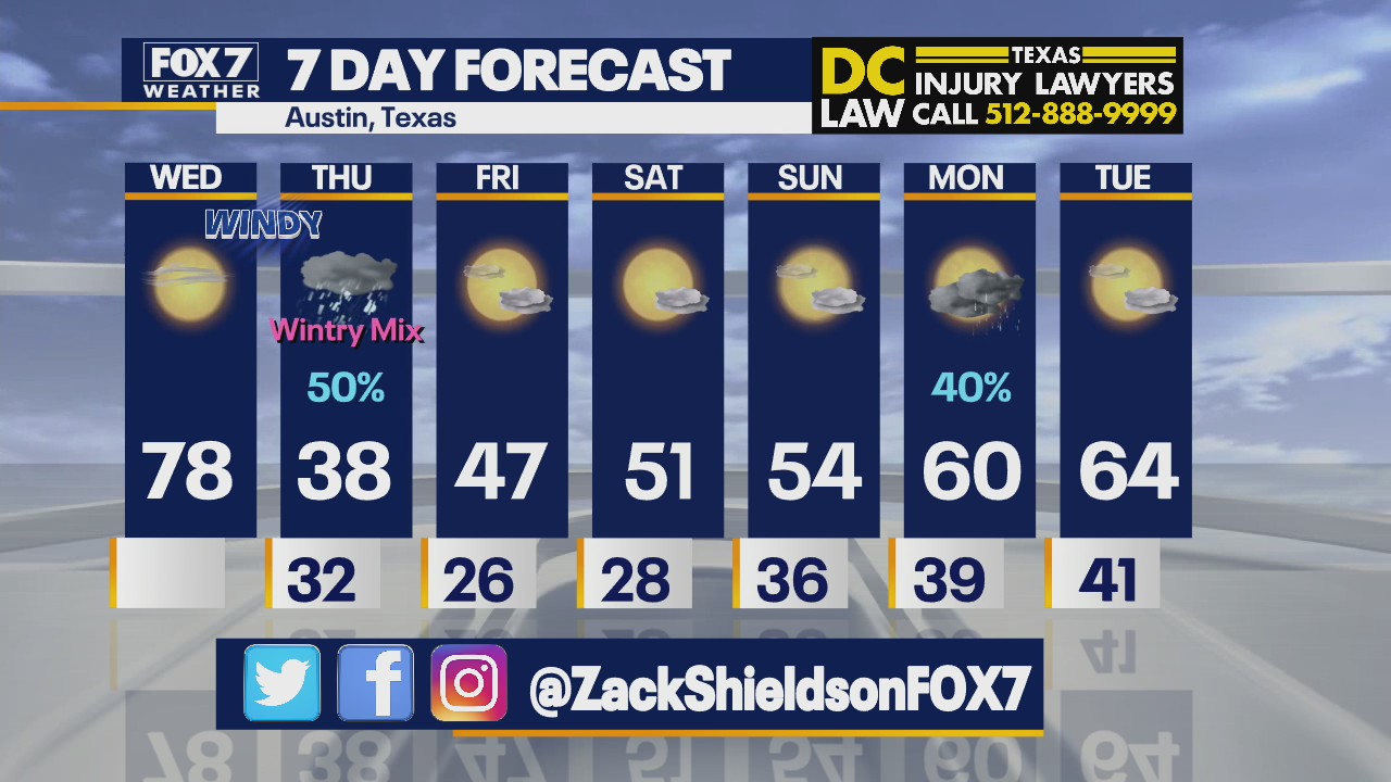 Noon weather forecast for January 19, 2022