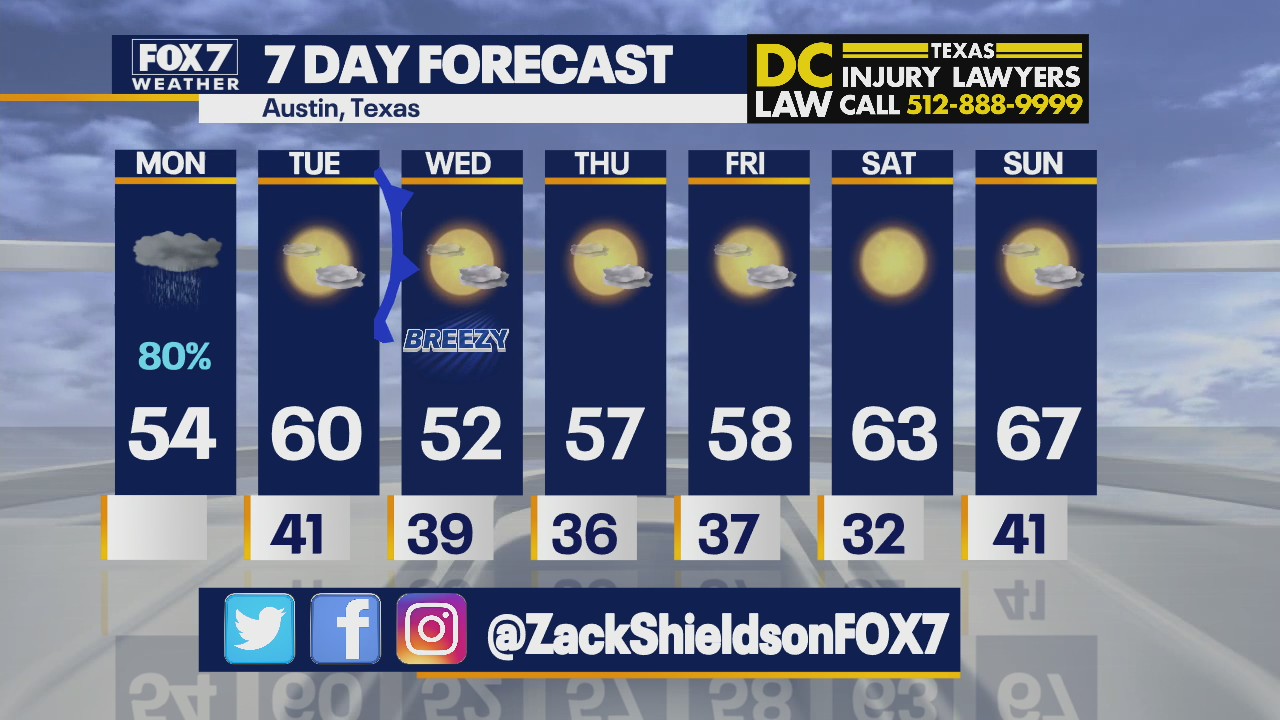 Noon weather forecast for January 24, 2022