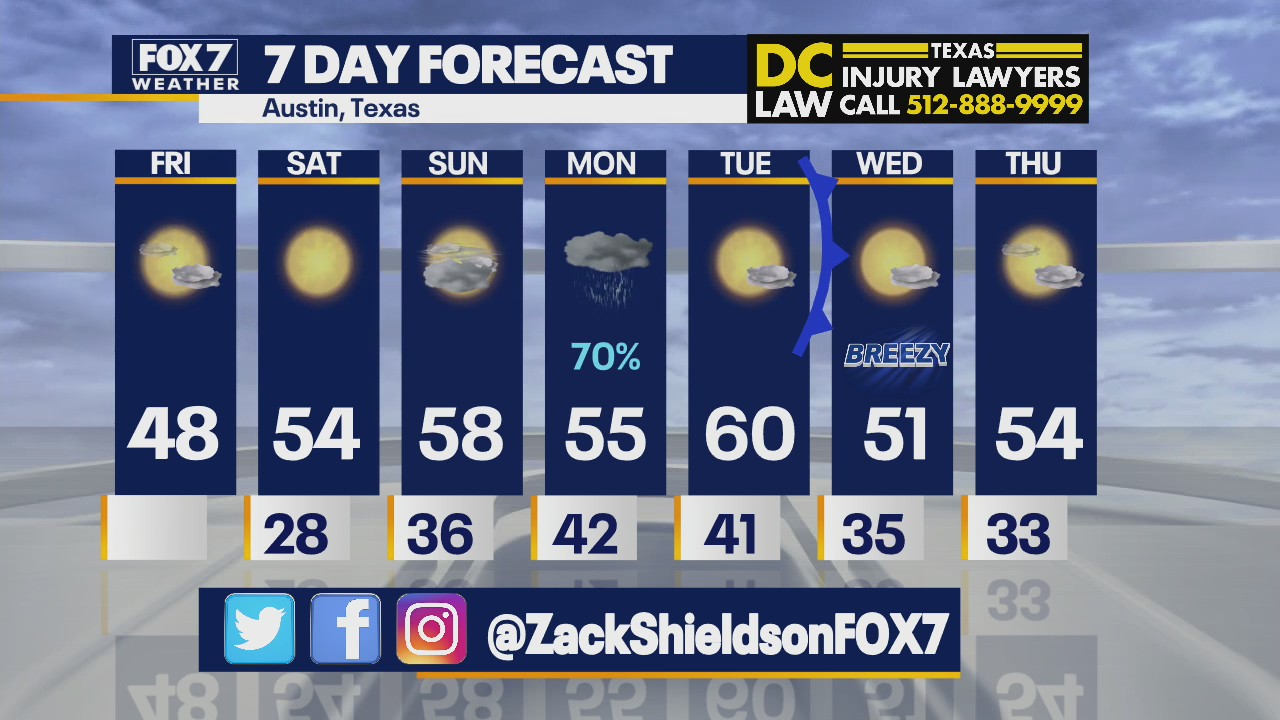Noon weather forecast for January 21, 2022