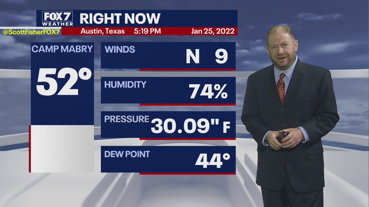 Evening weather forecast for January 25, 2022