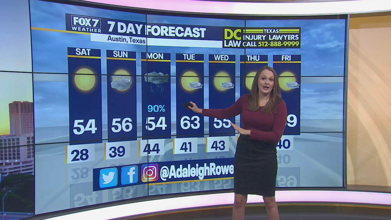 Adaleigh's Saturday Morning Forecast: Jan 22