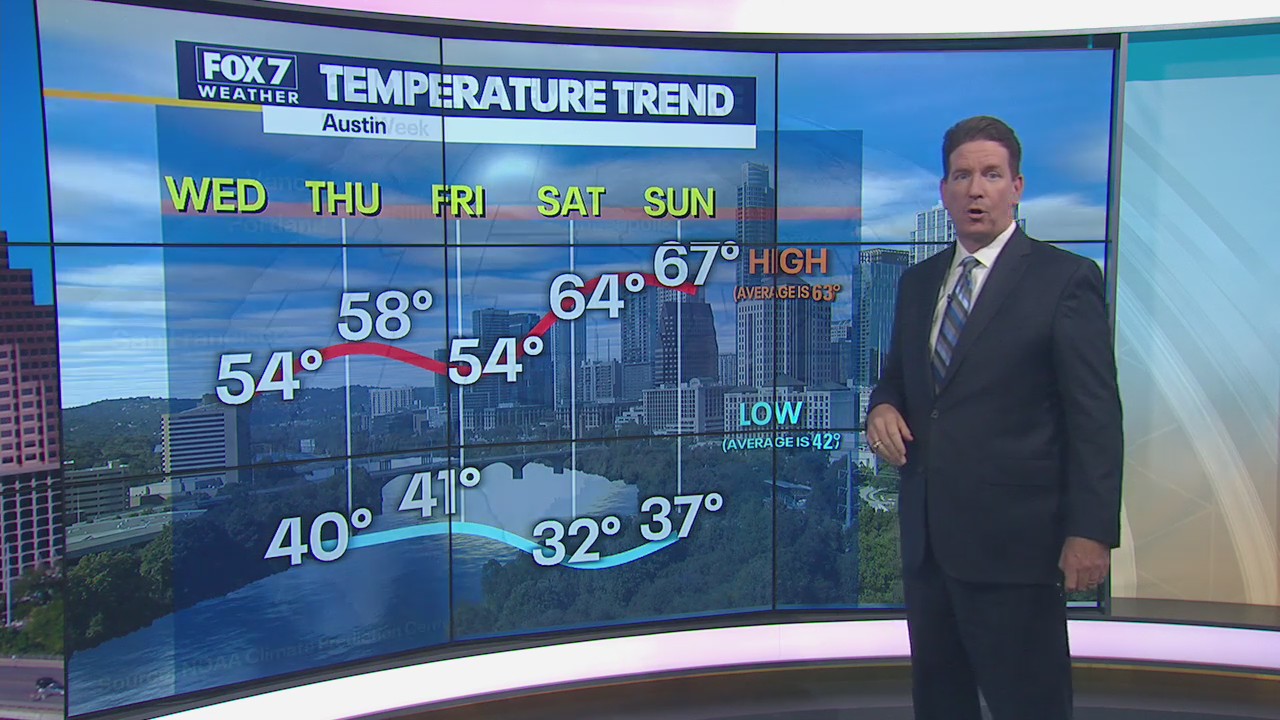 Noon weather forecast for January 26, 2022