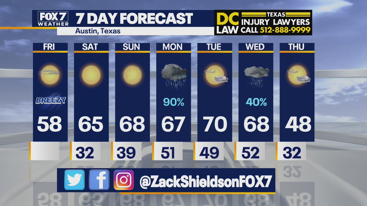 Noon weather forecast for January 28, 2022