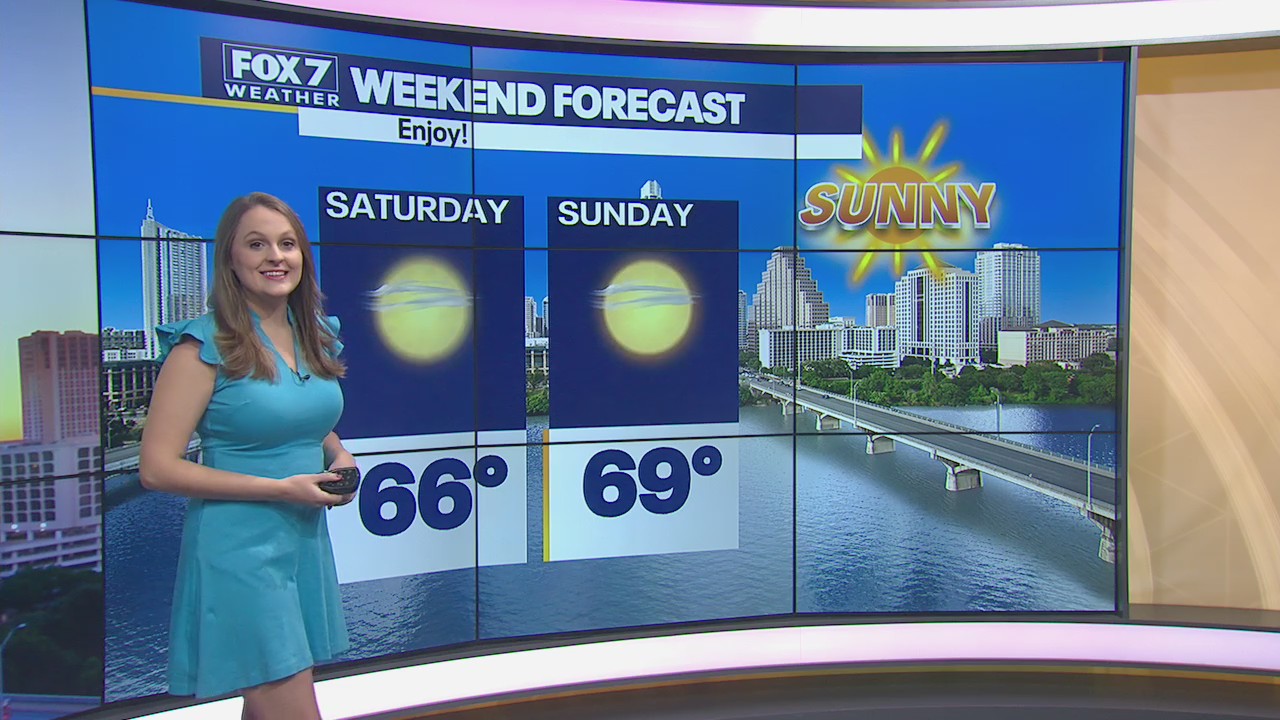 Morning weather forecast for January 29, 2022