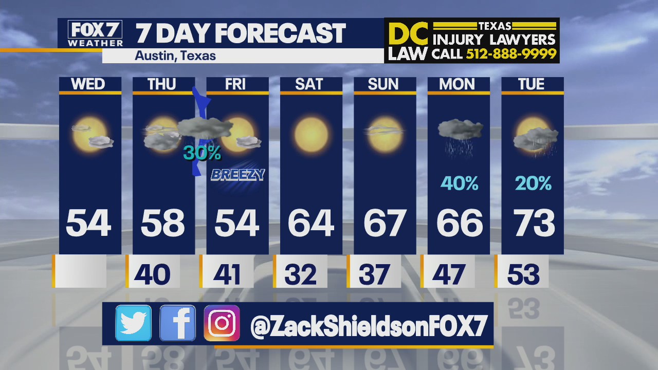 Morning weather forecast for January 26, 2022