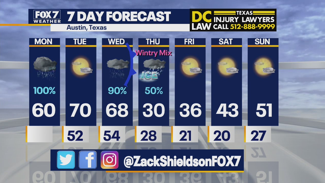 Noon weather forecast for January 31, 2022