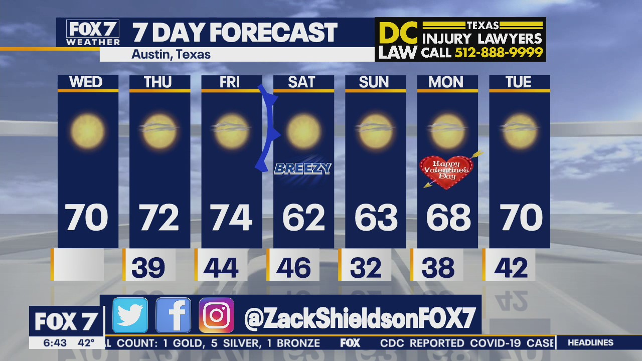 Morning weather forecast for February 9, 2022