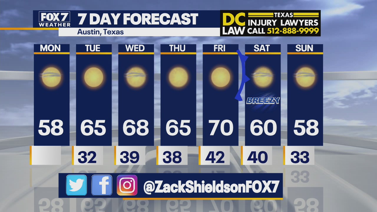 Morning weather forecast for February 7, 2022