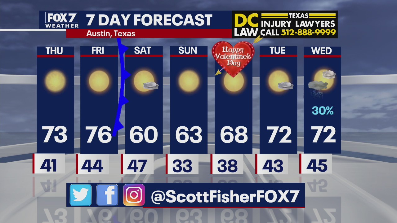 Evening weather forecast for Feb. 9, 2022.