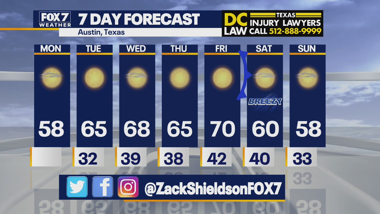 Noon weather forecast for February 7, 2022