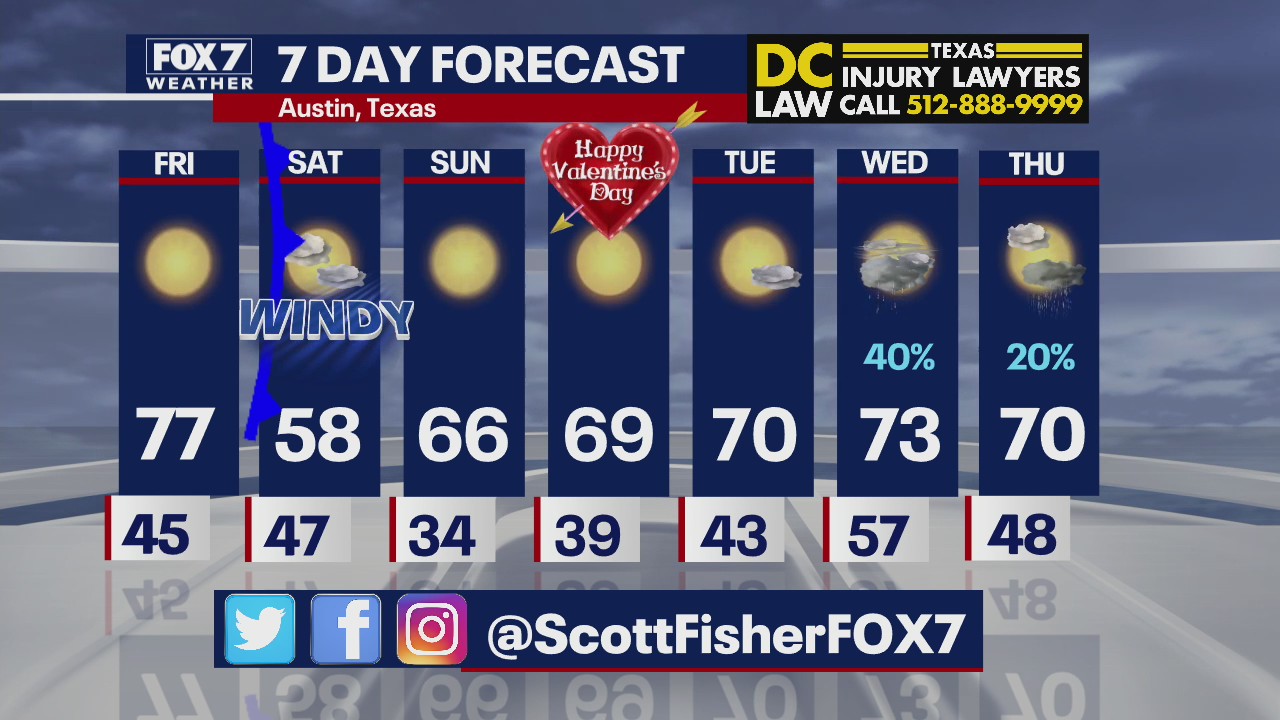 Evening weather forecast for February 10, 2022