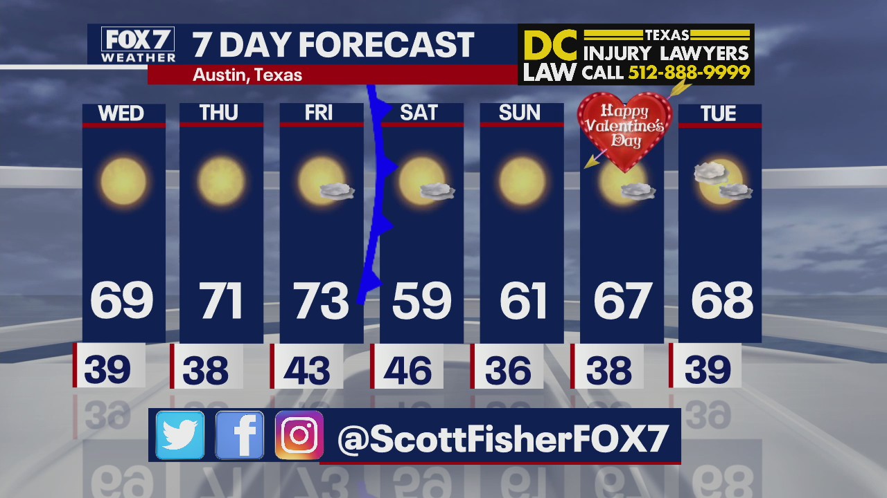 Evening weather forecast for February 8, 2022