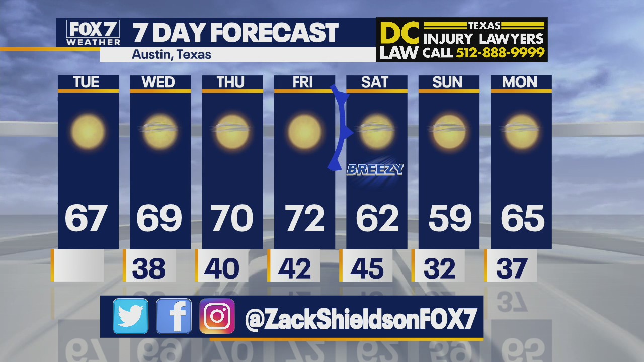 Noon weather forecast for February 8, 2022