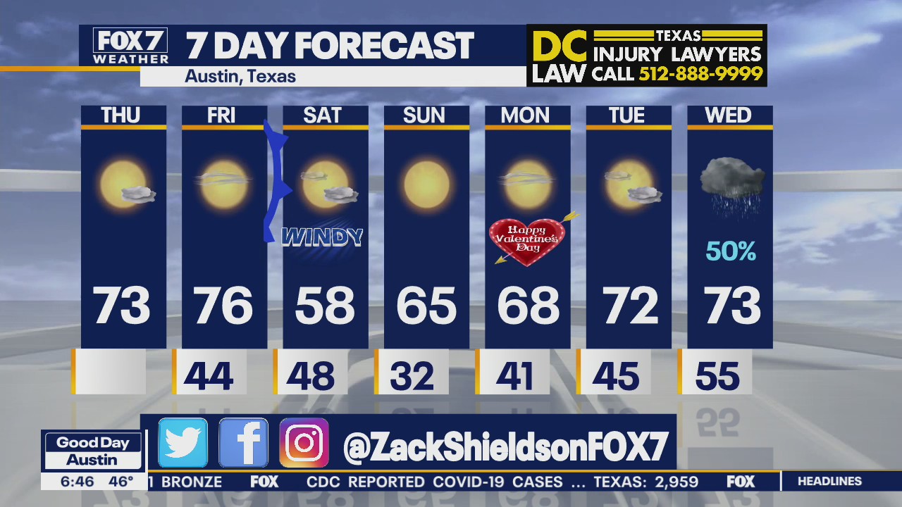Morning weather forecast for February 10, 2022