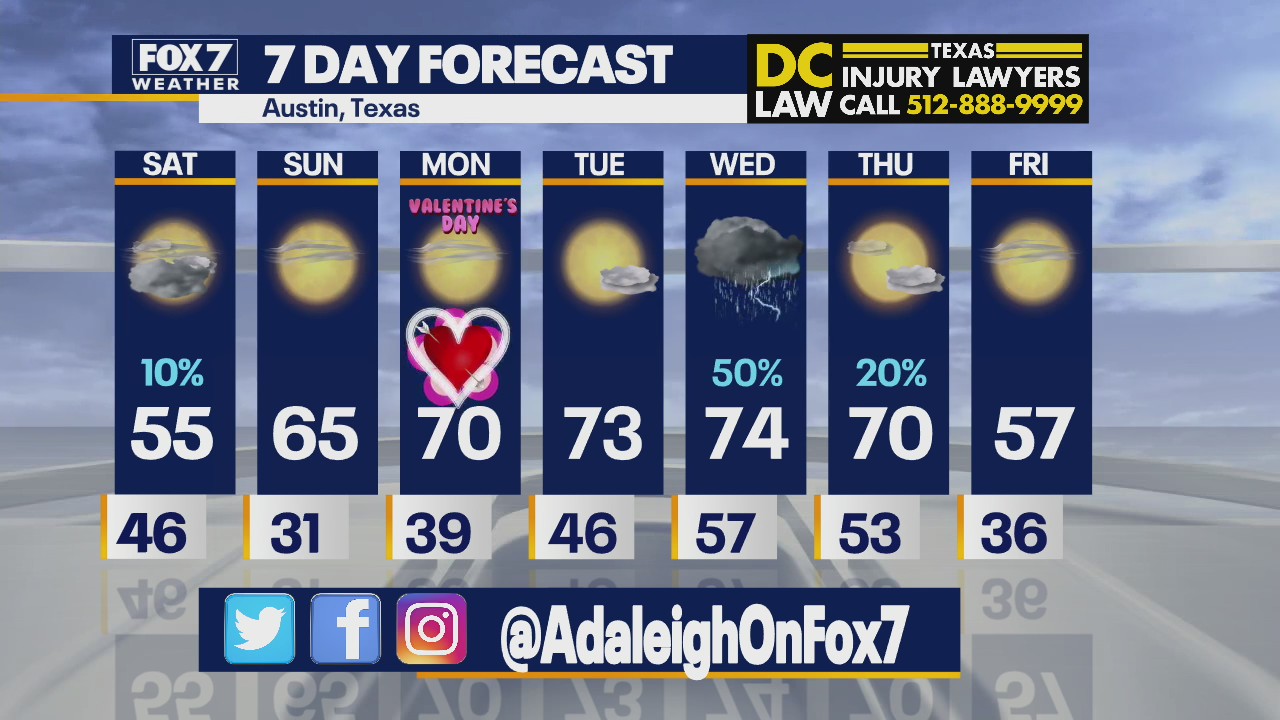 Morning weather forecast for February 12