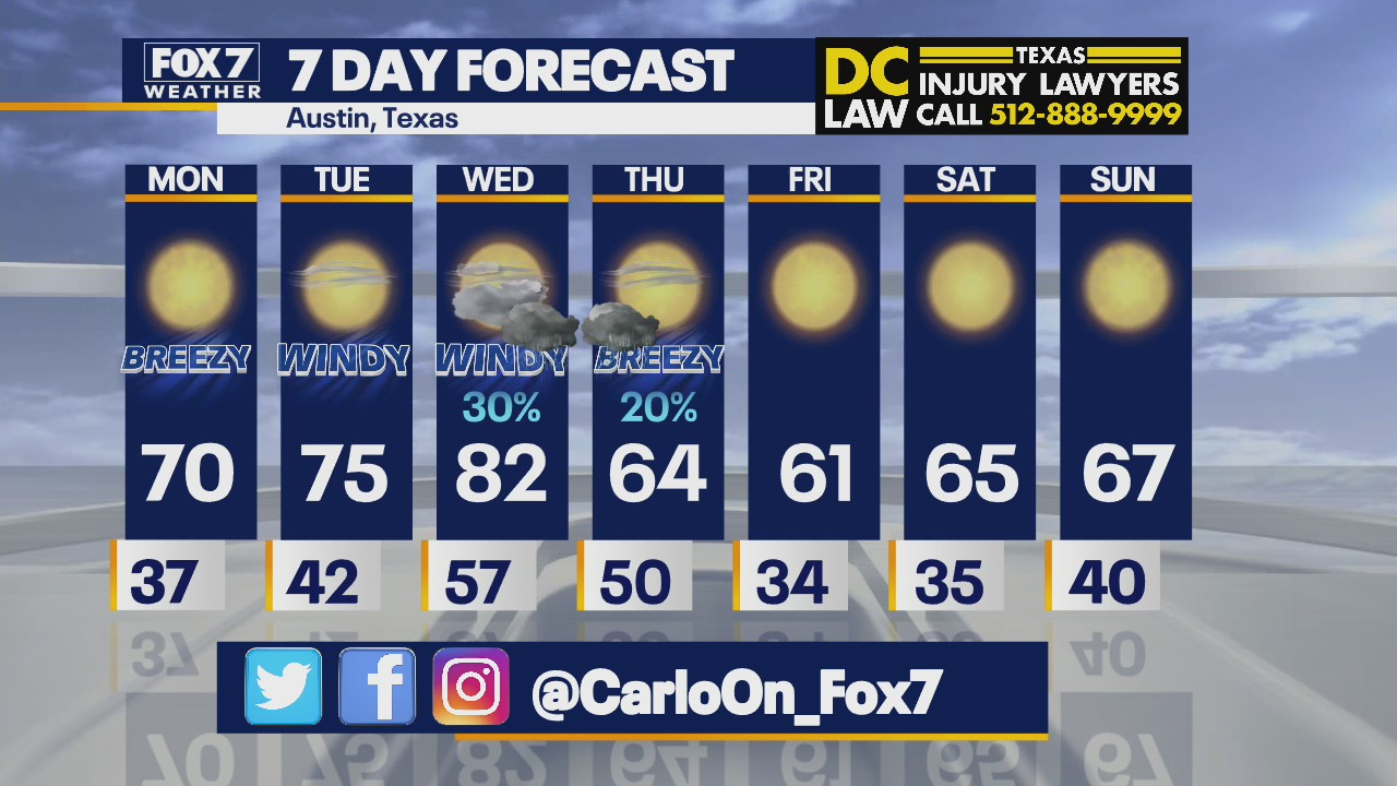 Noon weather forecast for February 14, 2022