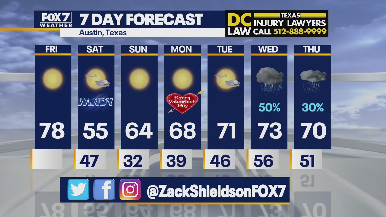 Noon weather forecast for February 11, 2022