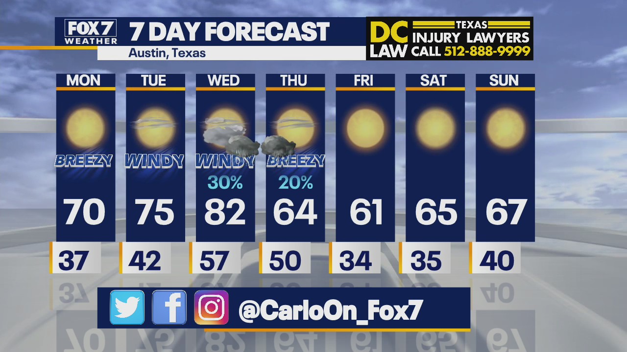 Morning weather forecast for February 14, 2022