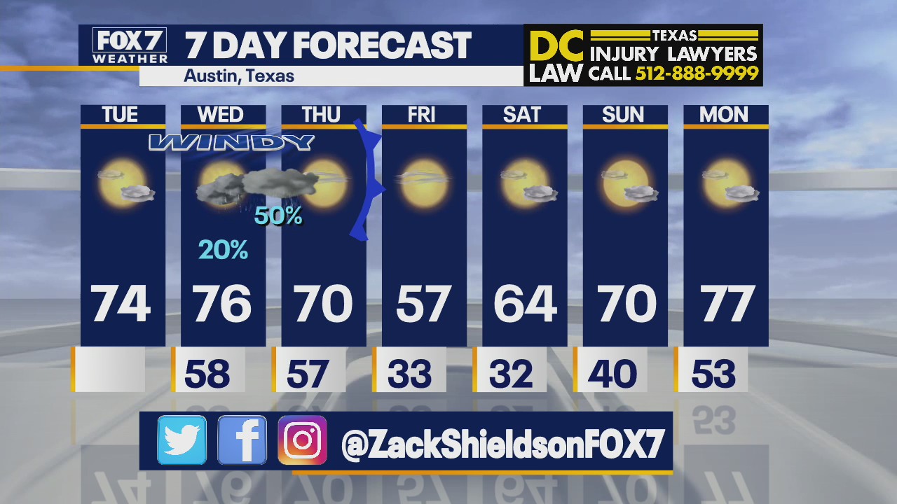 Noon weather forecast for February 15, 2022