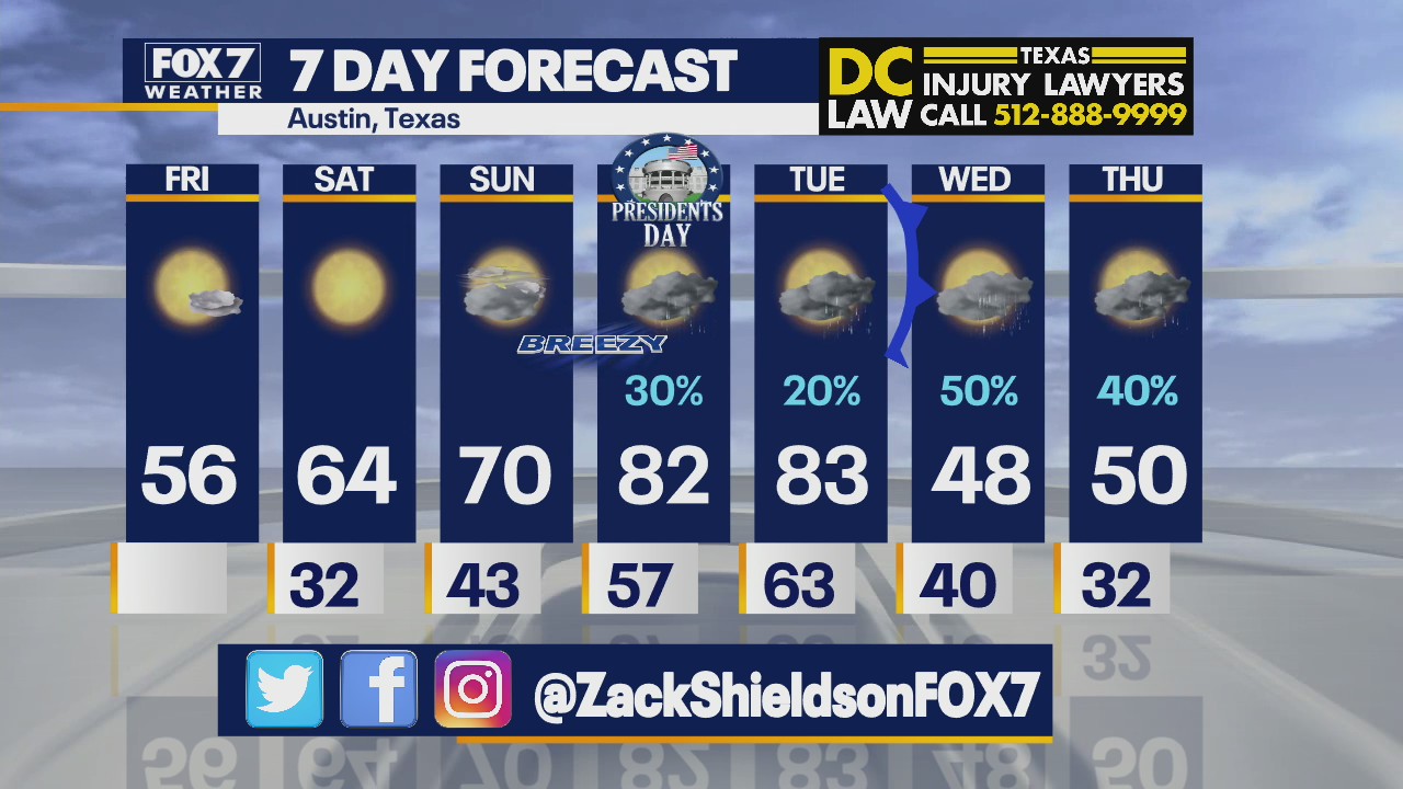Noon weather forecast for February 18