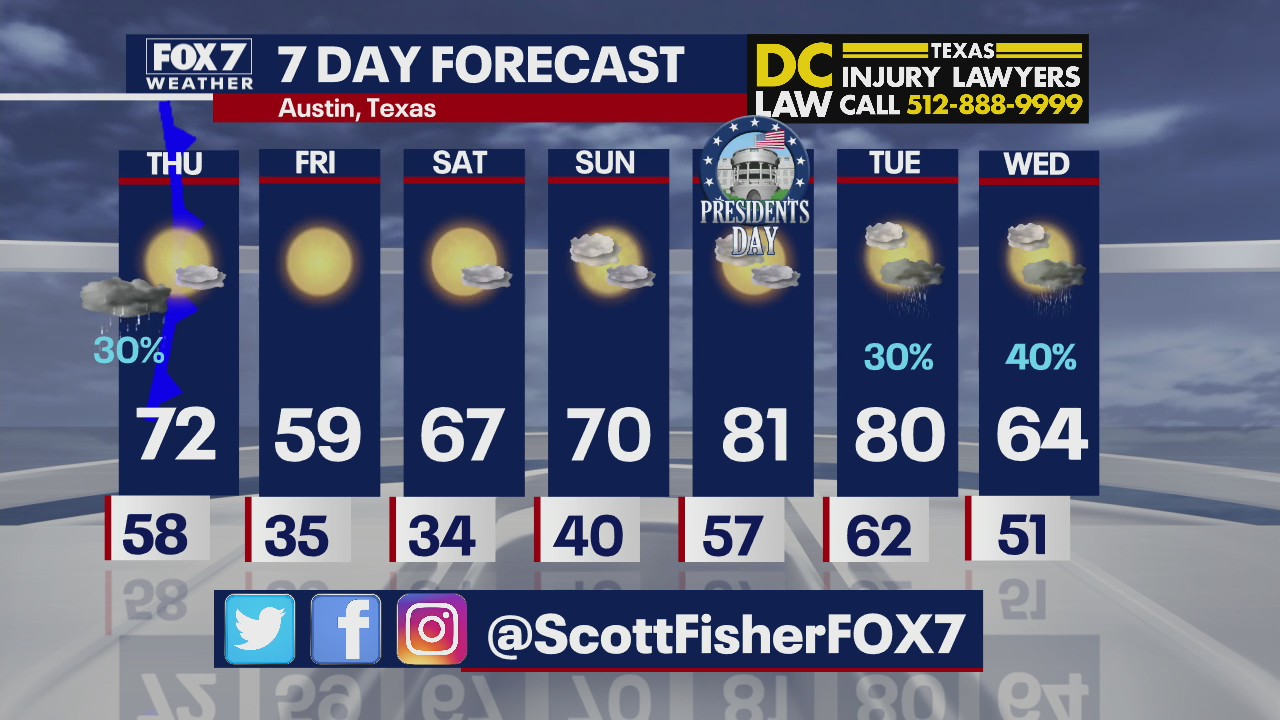 Evening weather forecast for February 16, 2022