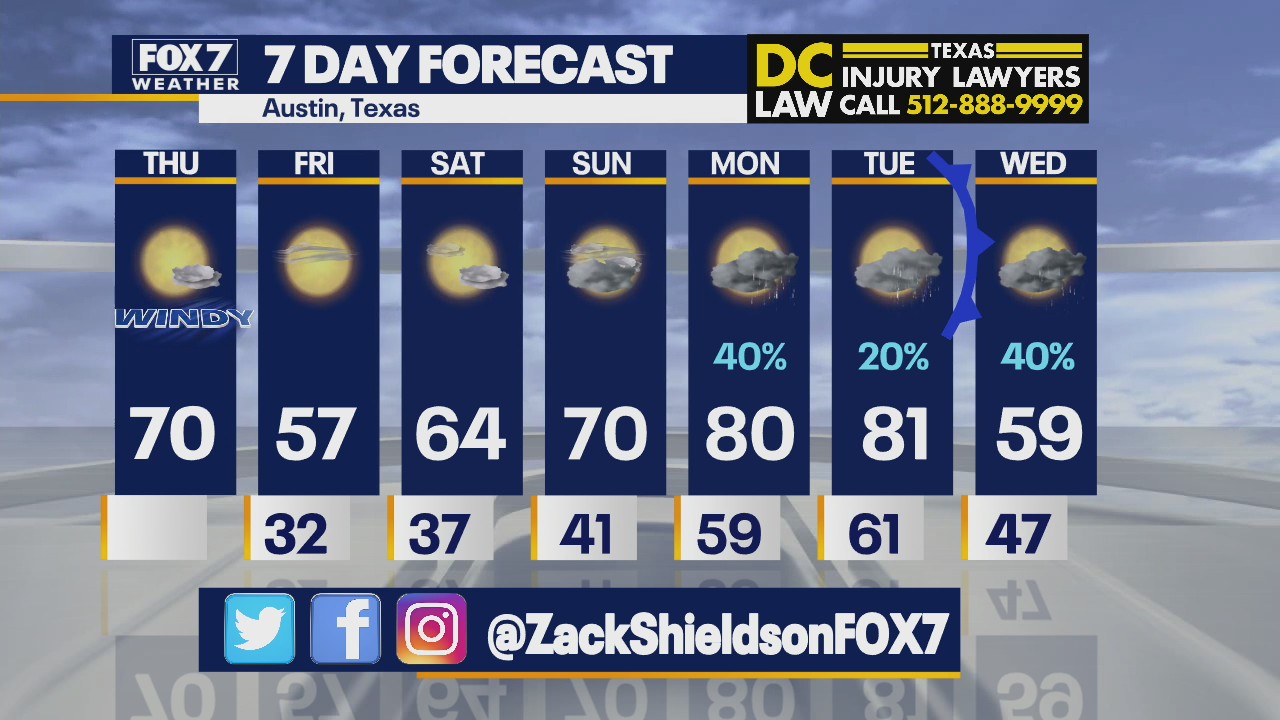 Morning weather forecast for February 17, 2022